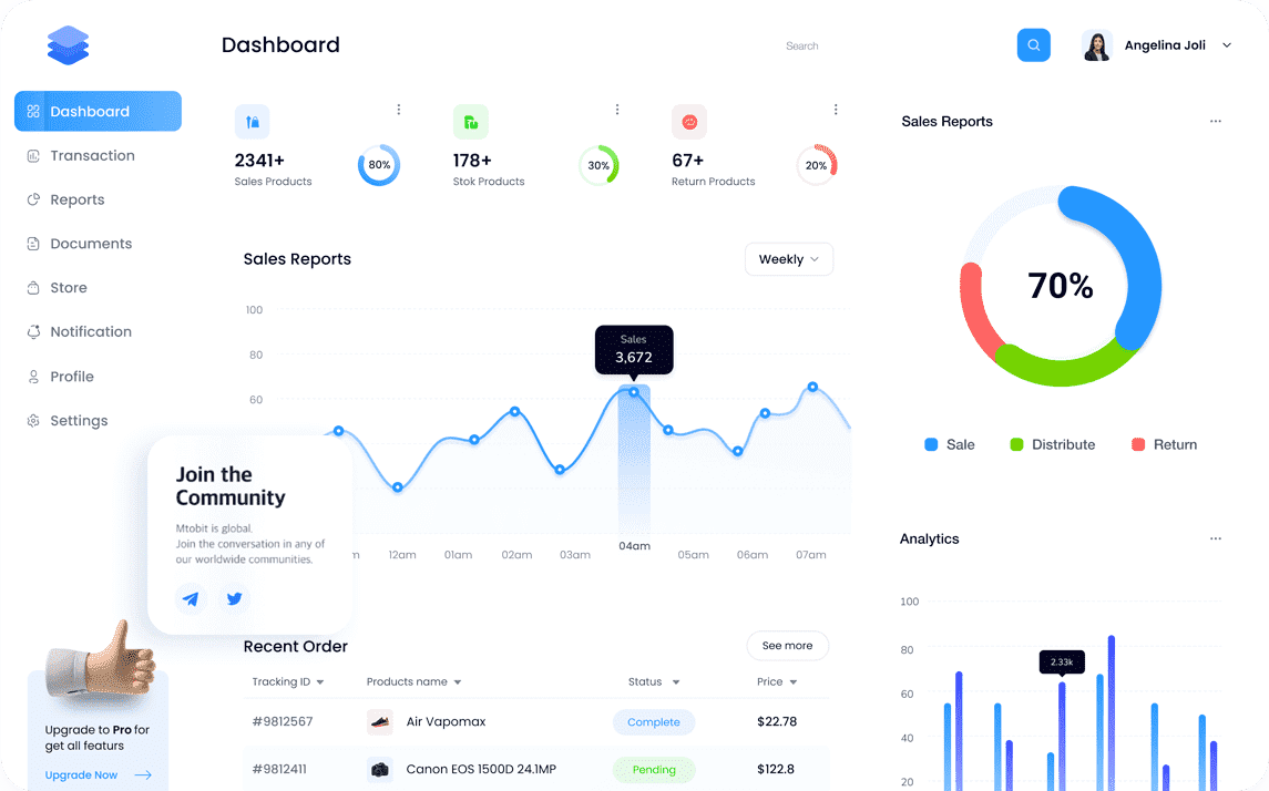 CRM Dashboard