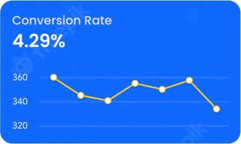 Order Management Dashboard