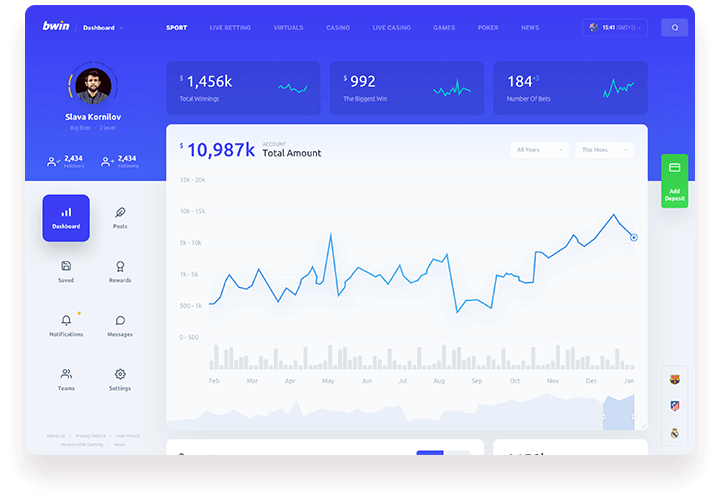 Customer Portal Dashboard